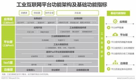 上海最大互联网公司排名