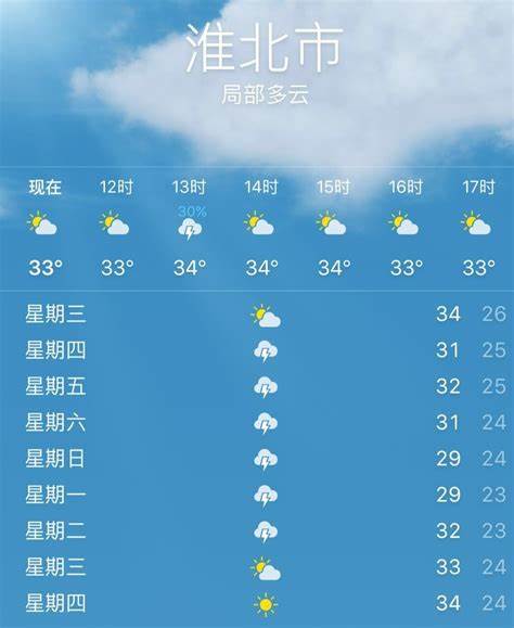 六安最新天气预报15天