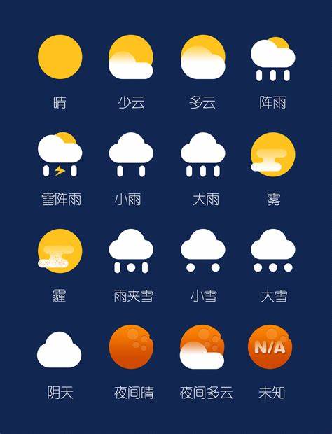礼县天气预报一周7天