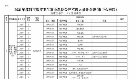 北京2024医院招聘公告