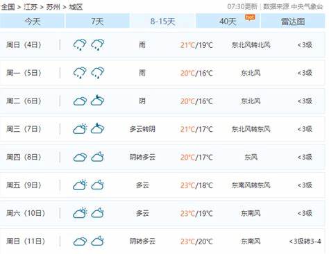明天天津天气预报24小时
