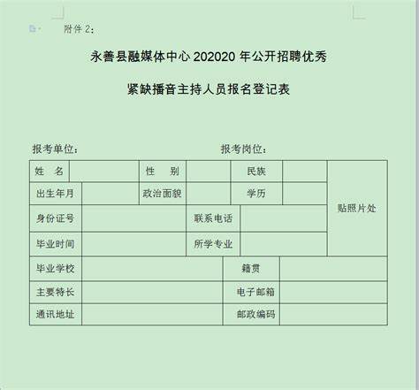 2024昭通市事业单位招聘
