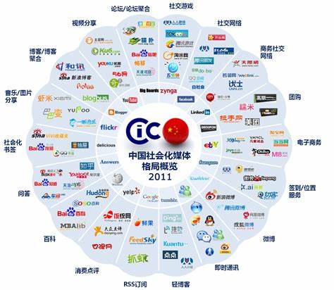 上海有名的互联网企业有哪些