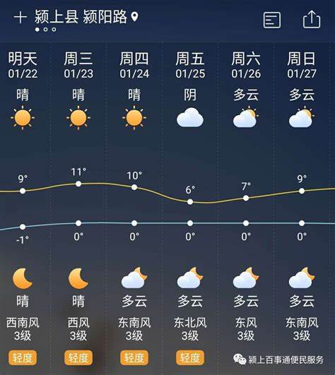 阜新三十天气预报30天