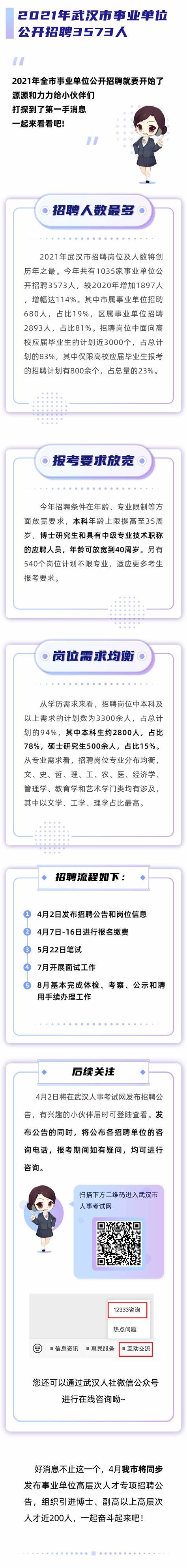 上海招聘会2021时间表地址