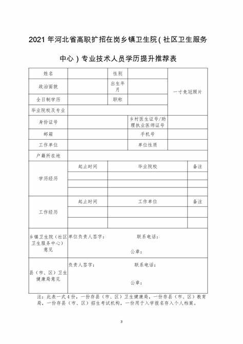 2021黑龙江省乡镇卫生院招聘计划