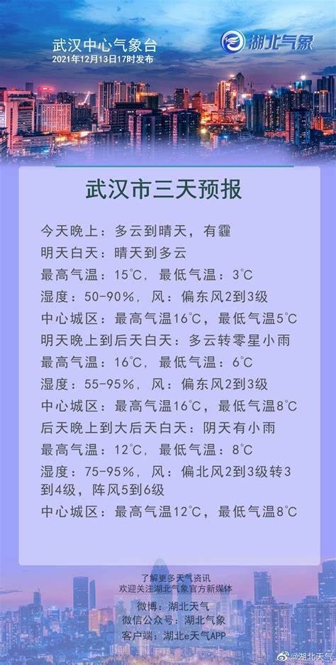 湖北武汉天气预报30天查询