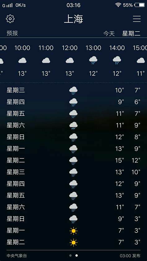 太和县15天天气预报