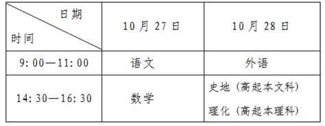 2018年辽宁成人高考考试时间：10月27日-28日
