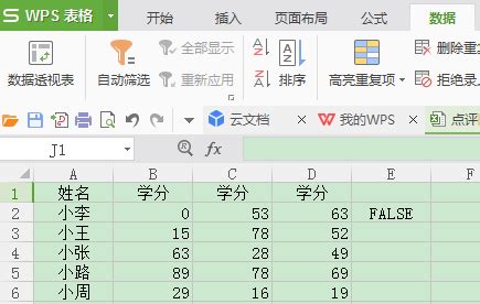 SPSS效度多少合格 SPSS效度检验的步骤-IBM SPSS Statistics 中文网站