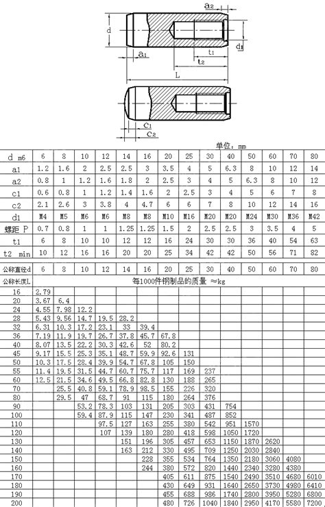 尔•萨亚夫 的图像结果