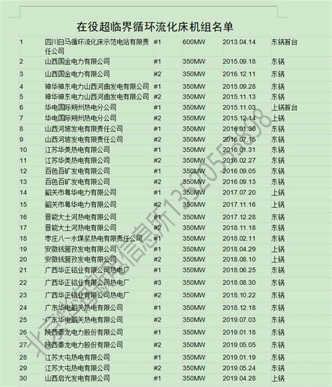 南京2020年物业“红黑榜”出炉 19家企业登上“黑名单”_中国江苏网