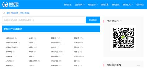 深圳SEO分析B2C和B2B网站的SEO不同点-8848SEO