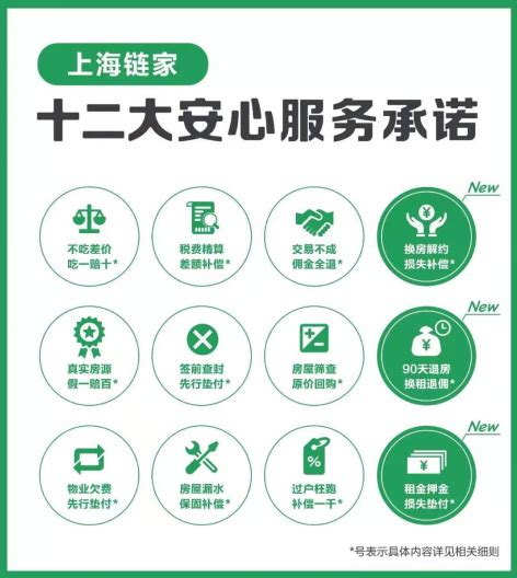 上海链家服务再升级 10月底9大签约中心将陆续开放_手机凤凰网