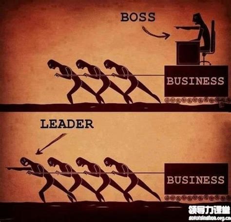 领导、领导者与领导力的关系