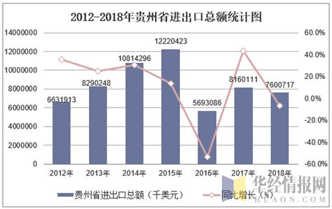 总投资1.53万亿，贵州2021年民间投资项目清单_手机新浪网