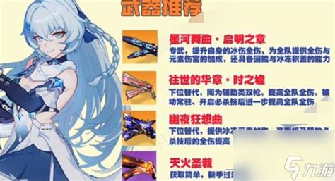 崩坏3时雨绮罗头像 壁纸图片