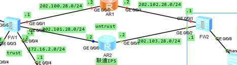 中小型企业网络设计方案_word文档在线阅读与下载_免费文档