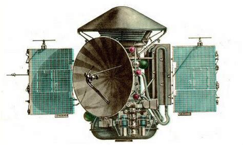 Globus INK 内部：欣赏下用于苏联航天的机械导航计算机-CSDN博客
