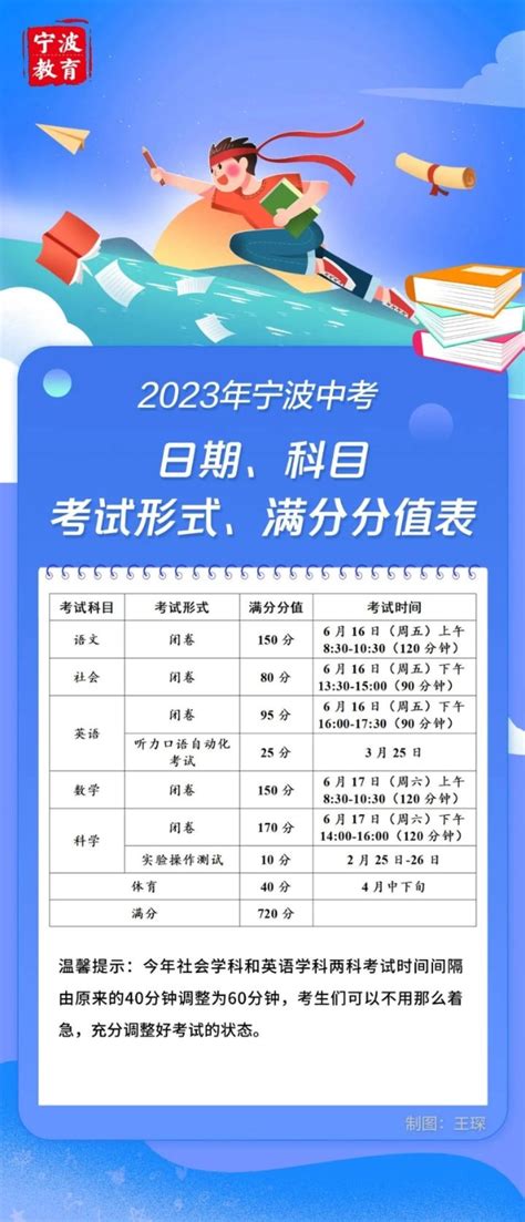 2023年宁波中考中招政策出台_杭州网