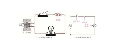 电网配电熔断器的型号含义及选用设计-江苏人民电气
