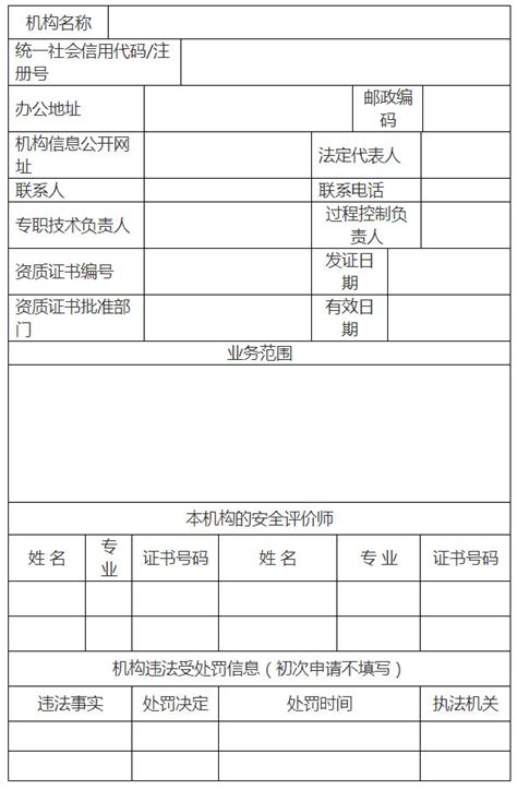安全评价检测检验机构管理办法 广东省人民政府门户网站