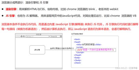 Web前端技术：JavaScript部分1---什么是JavaScript ?JS的组成，JS的特点 - 豌豆ip代理