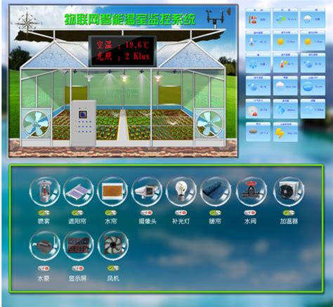 智能温控单元TCU-上海翔雅仪器设备有限公司