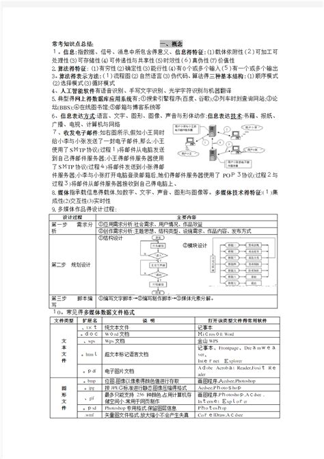 浙教版（2020）信息技术八年级上册 第1课初识Python课件（10张PPT）-21世纪教育网