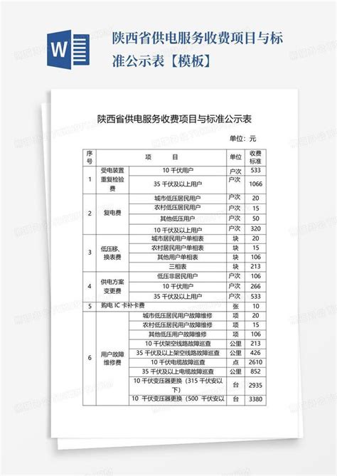 渭南电费收费标准2024多少钱一度_新高考网