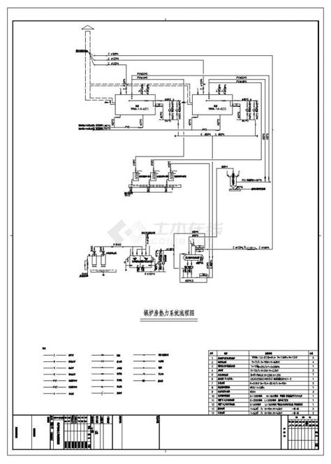 供热锅炉及辅助设备安装工程_挂云帆