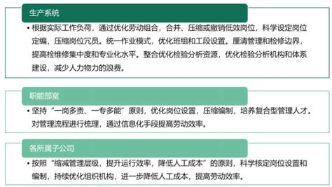 岗位竞聘实施方案word模板免费下载_编号1m7a7myn1_图精灵