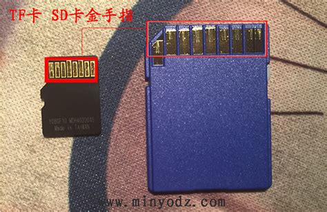 TF卡无法格式化的主要问题及解决方法-SD卡工厂,内存卡工厂-深圳市名优电子有限公司是一家专业生产礼品U盘、相机SD卡、手机TF卡的生产制造厂家