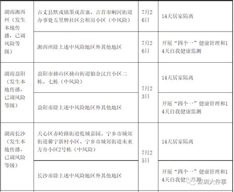 香港新专利制度将于12月19日实施！ - 通知公告 - 北京金宏来