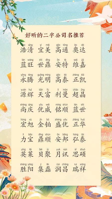 企业公司名字大全四个字,特别的公司名字不易重名,公司起名参考大全两个字-公司名称测试打分网