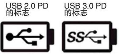 USB3.0、USB3.1 Gen1、USB3.1 Gen2传输速度差距有多大？_硬件知识-装机之家