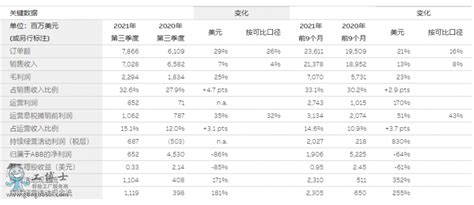 ABB机器人涨价原因分析——ABB机器人代理商|ABB机器人集成商_abb机器人服务商