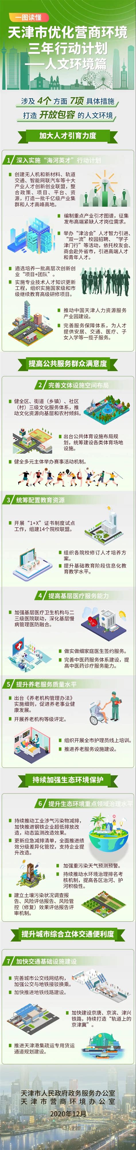 天津网络公司—企朋科技主要从事天津网站建设，空间域名，网站优化，抖音推广等业务