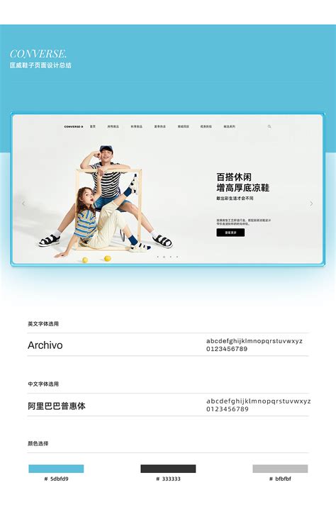 网页设计总结_中国智皂好菇凉-站酷ZCOOL