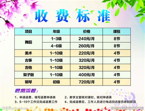 2016中山广播电视台电视频道制作收费标准