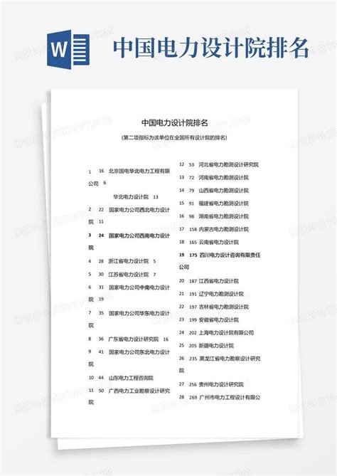 中国电力设计院排名Word模板下载_编号lojpwwmk_熊猫办公