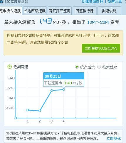 咸阳市西安电信宽带5G融合239套餐1000M(2023年)