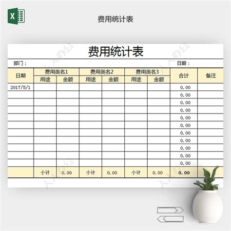 公司运营成本费用预算表表格Excel模板下载_熊猫办公