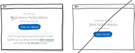 提升Web用户体验的71个设计要点 | 设计达人
