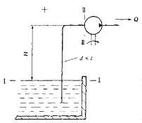 液压泵从油池中抽吸润滑油如图所示,流量q=1.2×10-3m3/s,油的运动黏度为292×10-6m2/s,ρ=900kg/m3,试求 ...