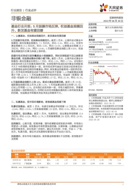 基金行业月报：5月股票市场反弹，权益基金规模回升、新发基金有望回暖