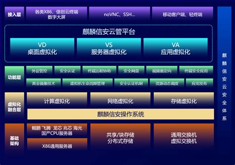 国家质量基础设施NQI一站式服务系统建设-深圳源中瑞科技有限公司