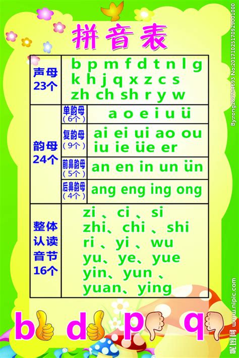 拼音练习题17套（9-17）(9)_高效学习_幼教网