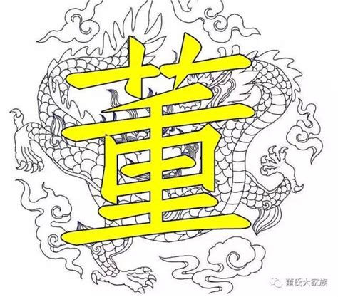 董字非主流头像