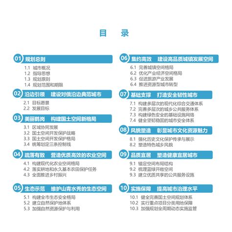 黑龙江省鹤岗市国土空间总体规划（2021-2035年）.pdf - 国土人